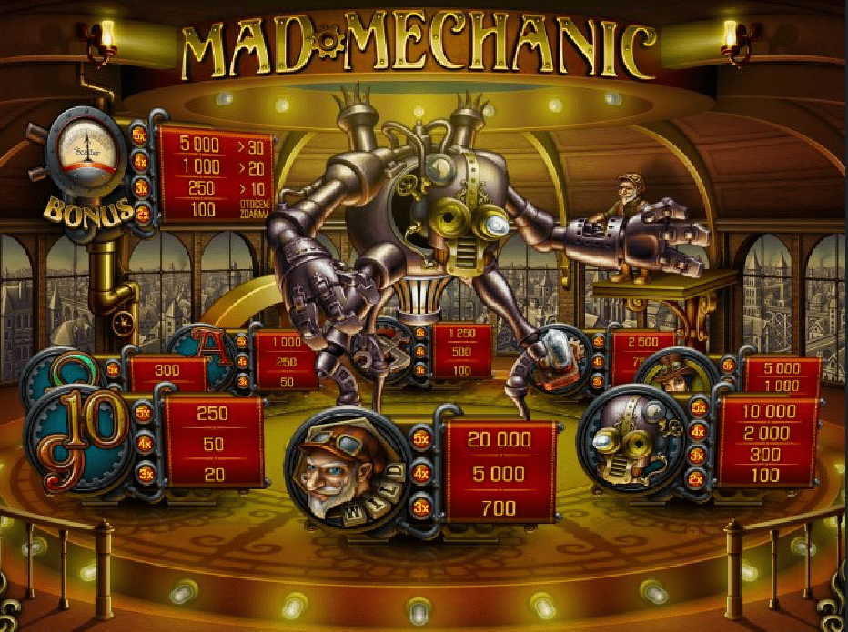 Mad Mechanic slot