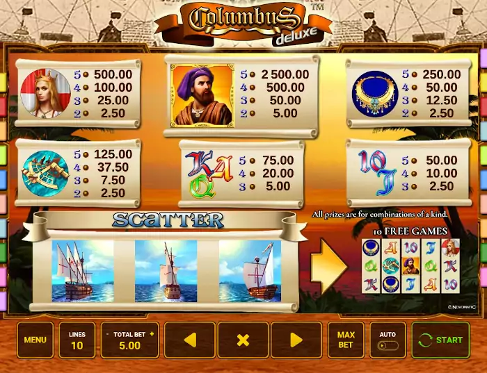 Columbus Slot dla polskich graczy Columbus Slot dla polskich graczy