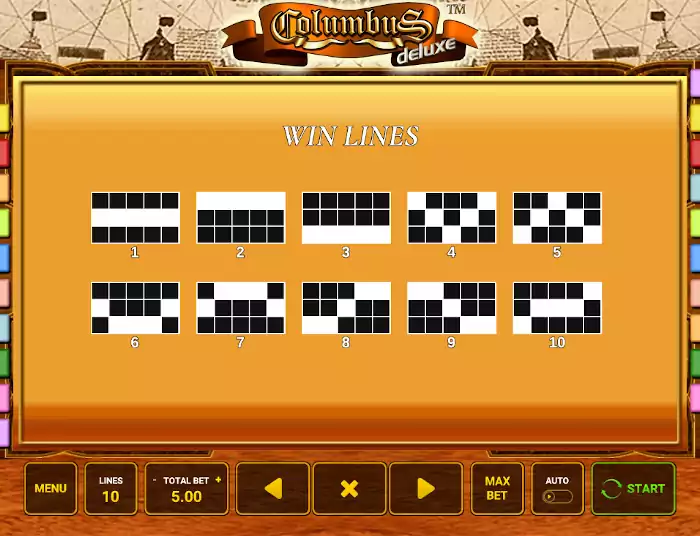 Columbus Slot Columbus Slot najlepszy slot dostępny w Polsce