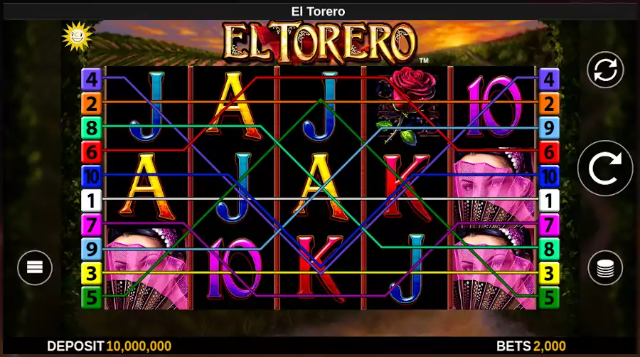 El Torero El Torero w polskich kasynach online