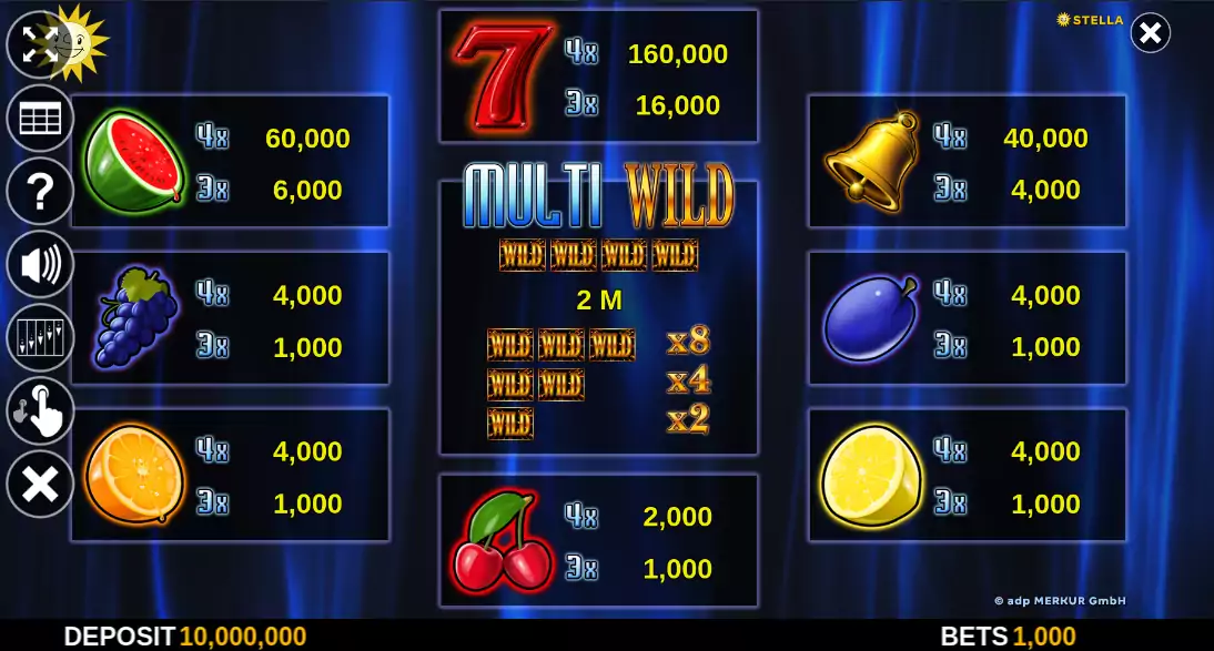 Multi Wild Multi Wild w polskich kasynach online