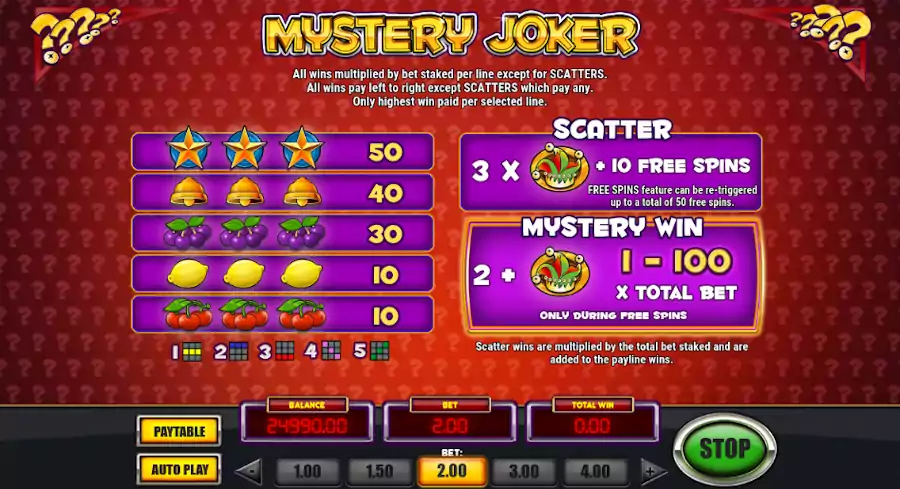 Mystery Joker najlepszy slot dostępny w Polsce Mystery Joker najlepszy slot dostępny w Polsce
