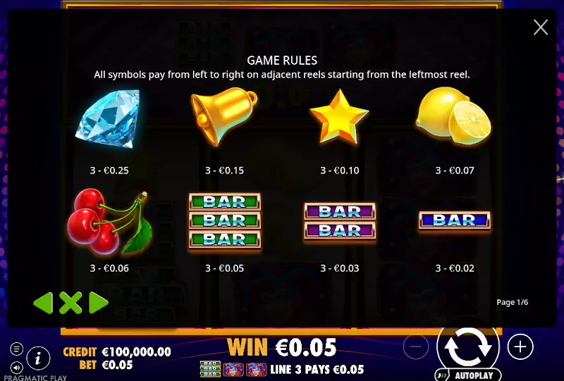 Super Joker w polskich kasynach online Super Joker w polskich kasynach online