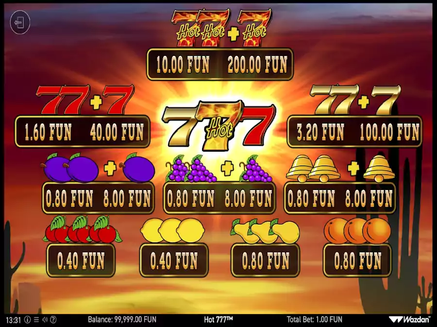 Hot Spot najlepszy slot dostępny w Polsce Hot Spot najlepszy slot dostępny w Polsce