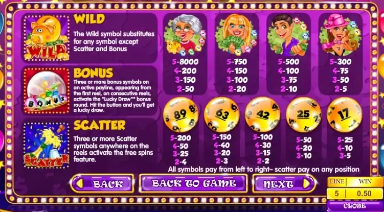 Slot Lotto Mania Slot Lotto Mania najlepszy slot dostępny w Polsce