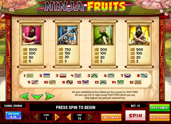 bonus w ninja fruit ninja fruits
