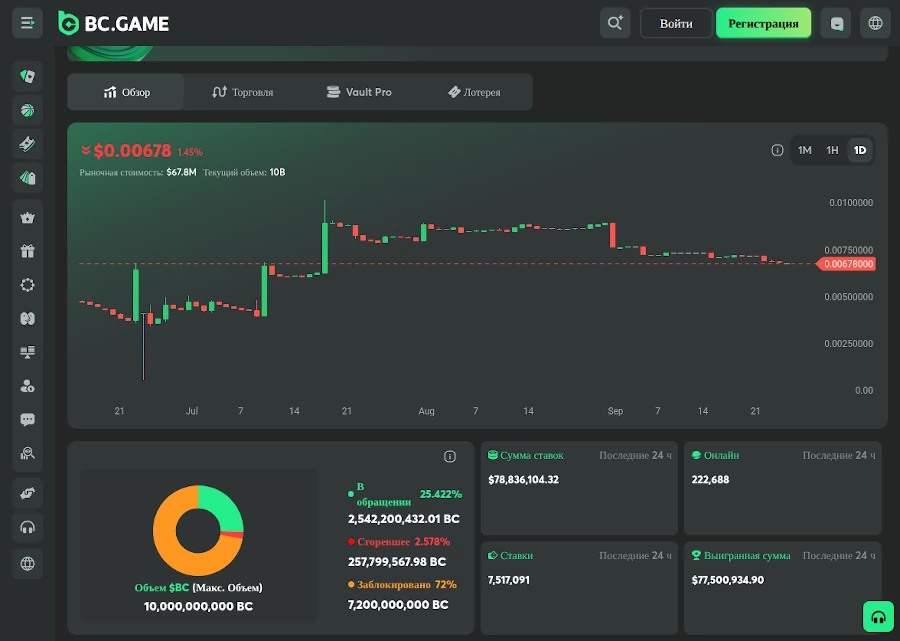Лучшее крипто казино BC.Game Лучшее крипто казино BC.Game