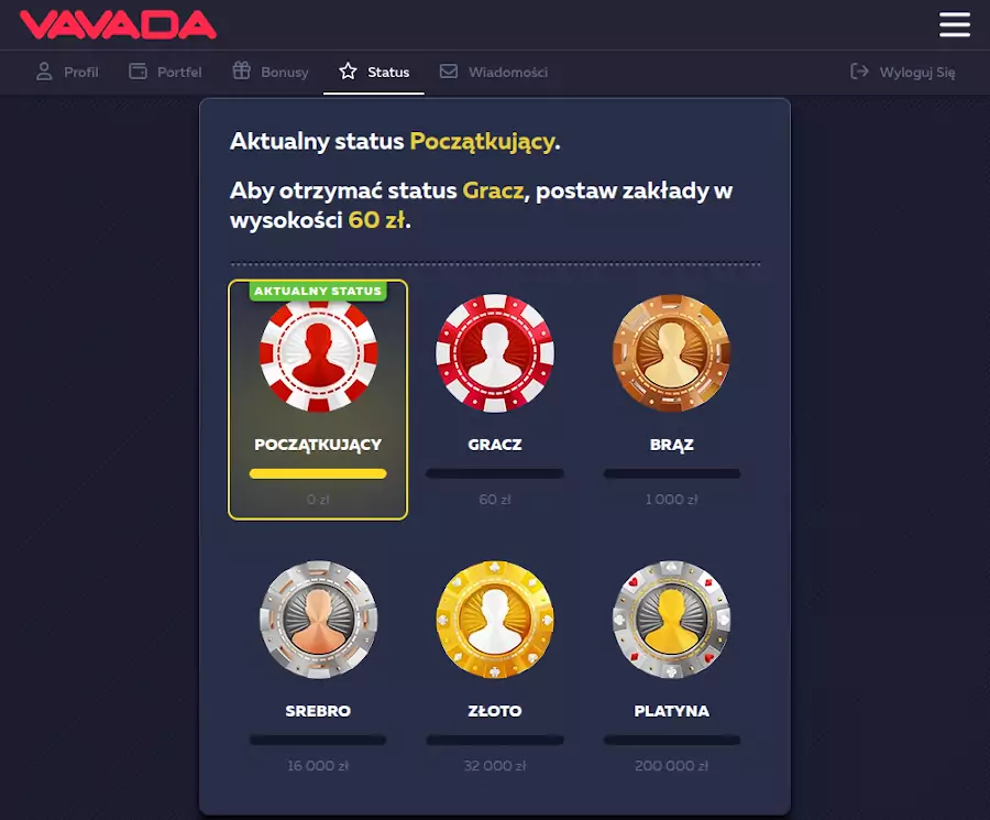 Program lojalnościowy w kasynie online VAVADA