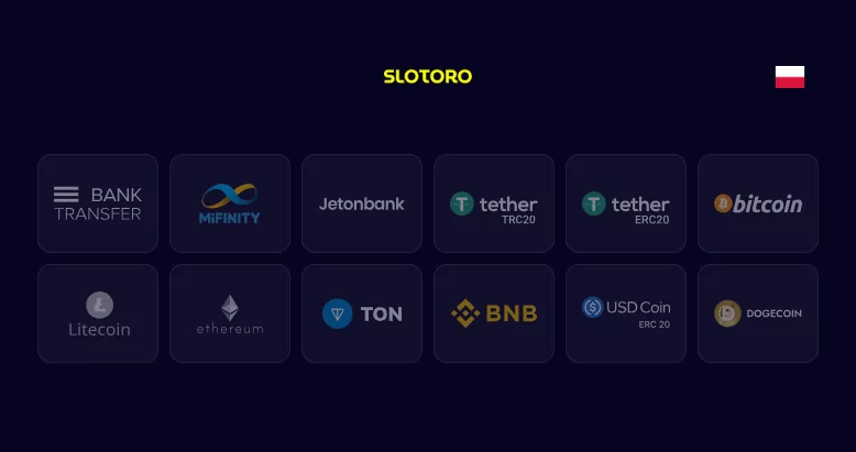 Jak wypłacić pieniądze z Slotoro
