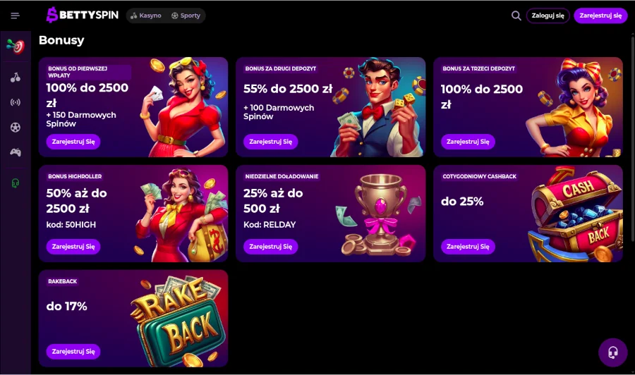 Bettyspin bonus bez depozytu oraz inne promocje