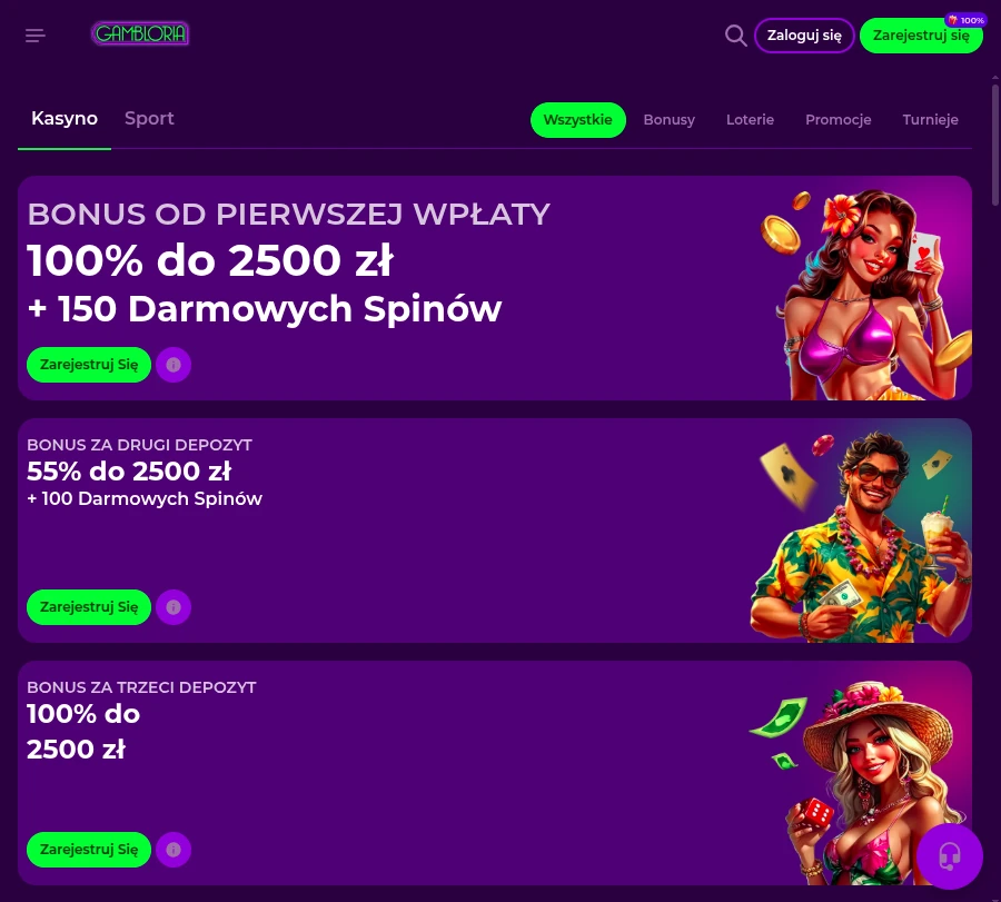 Bonusy i promocje w Gambloria